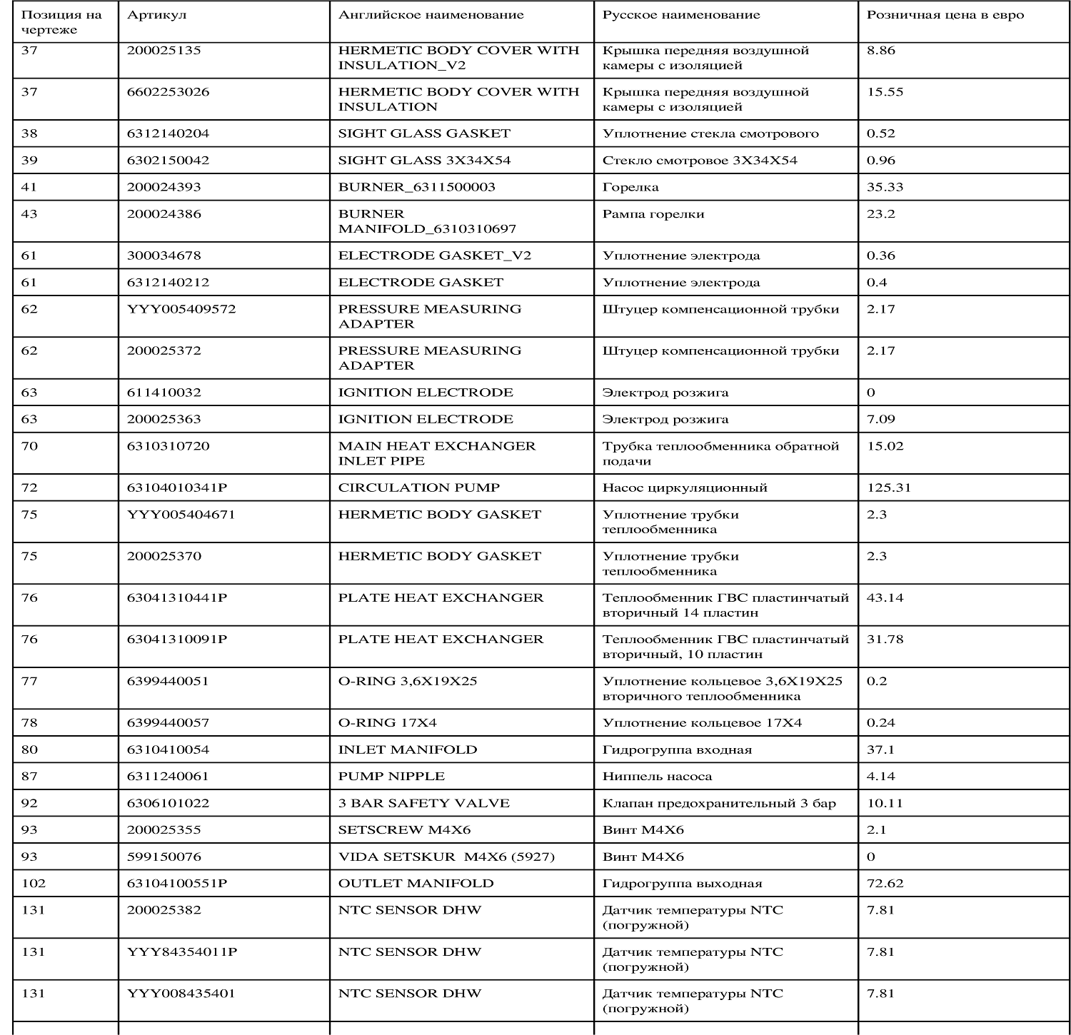 Котёл газовый настенный BAXI ECO Nova 24F (24кВт) 100021428